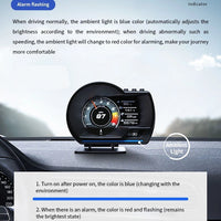 Liwogi Heads Up Display A4