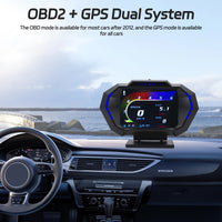 Liwogi Heads Up Display A3