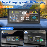 Liwogi T14 TPMS Tire Pressure Monitoring System