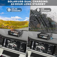 Liwogi T11 TPMS Tire Pressure Monitoring System